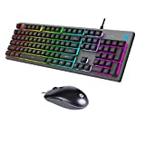 HP KM300F Wired Gaming Keyboard and Mouse Combo, Membrane with Backlight, 26 Keys Anti-Ghosting, 3 LED Indicators & 3D 6K USB Mouse at 6400 DPI, Six-speed Cyclic Resolution Switching (8AA01AA)