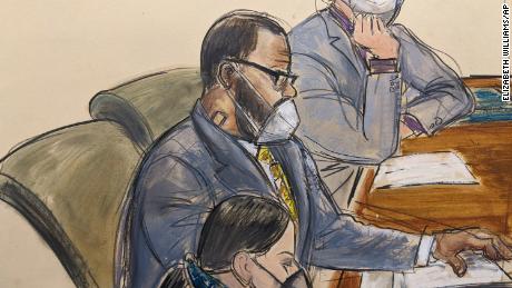 R. Kelly convicted of racketeering and sex trafficking by a federal jury in New York