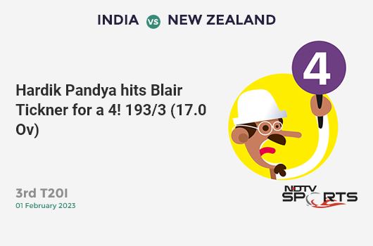 IND vs NZ: 3rd T20I: Hardik Pandya hits Blair Tickner for a 4! IND 193/3 (17.0 OV). CRR: 11.35