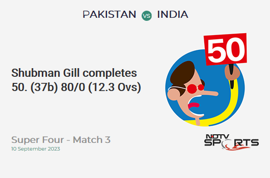PAK vs IND: Super Four - Match 3: FIFTY! Shubman Gill completes 50 (37b, 10x4, 0x6). IND 80/0 (12.3 Ovs). CRR: 6.4