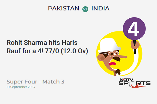 PAK vs IND: Super Four - Match 3: Rohit Sharma hits Haris Rauf for a 4! IND 77/0 (12.0 Ov). CRR: 6.42