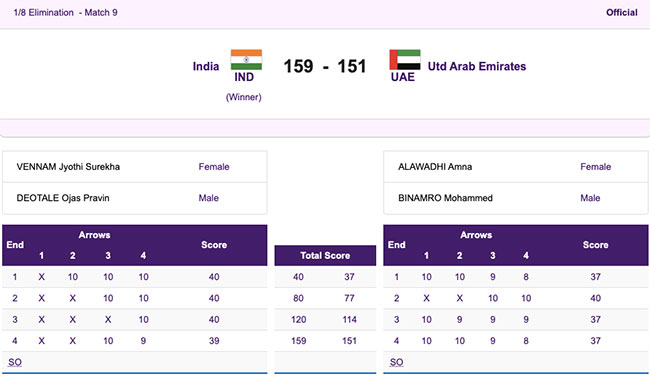 1696210993 932 Asian Games 2023 October 2 Live updates Archers impress in